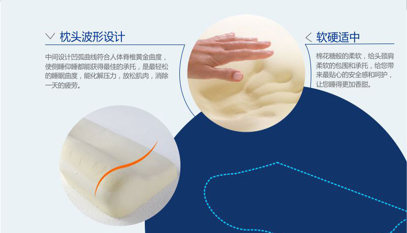 佳爽E3 记忆枕颈椎保健枕头 颈椎护颈亲水记忆棉枕芯 男女专用长枕头