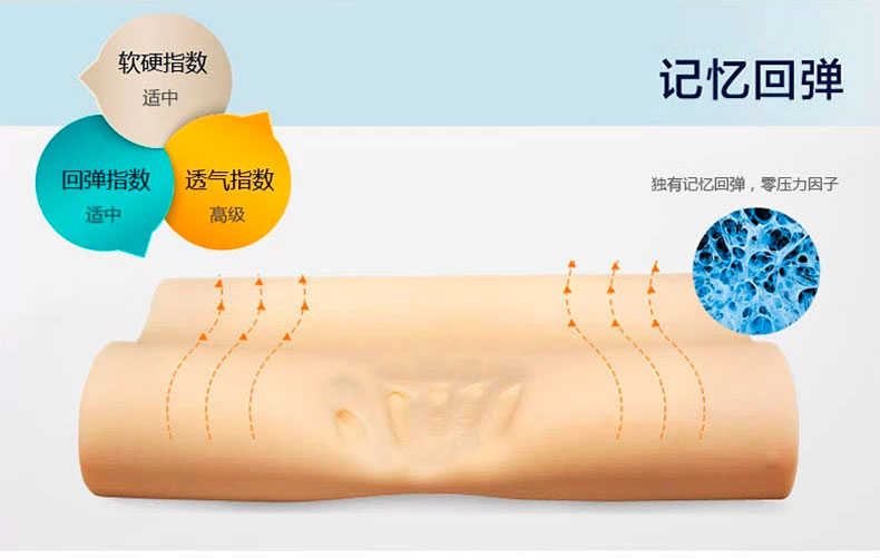 佳爽F1 记忆枕头 颈椎保健枕芯 亲水记忆棉护颈单人长枕头 好睡眠高枕