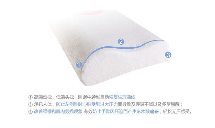 佳爽EQ4 爱心情侣枕头 慢回弹亲水棉双人枕芯 护颈椎保健枕结婚送礼用