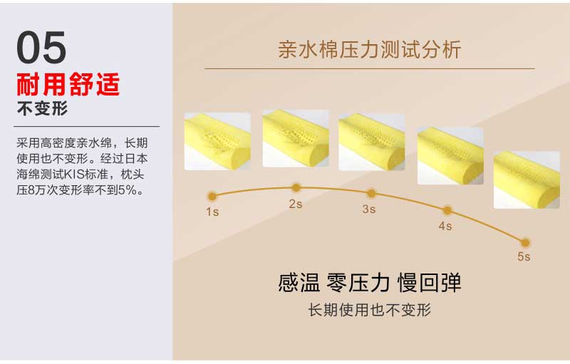 佳爽EH6 护颈椎保健枕头 慢回弹亲水棉记忆枕芯 失眠专用护肩大人枕