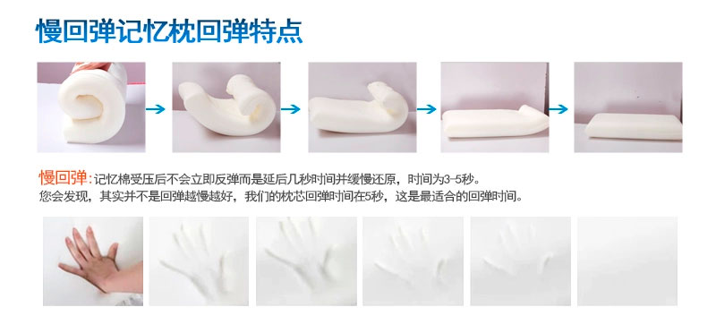 佳爽F27 亲水棉慢回弹枕头 护颈椎保健波浪形记忆枕芯 单人大中长枕