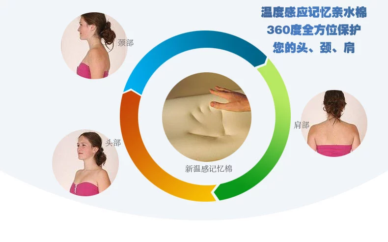 护颈椎枕成人大枕头