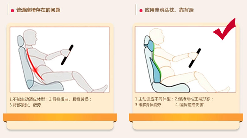 佳爽BH1 汽车骨头枕 脖子护颈枕 办公室椅子用头靠枕 亲水棉记忆旅行枕芯