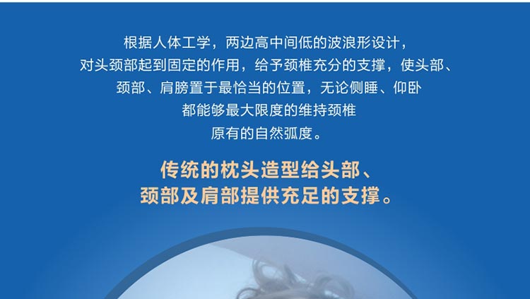 佳爽CL1 旅行车用枕头 慢回弹飞机枕 亲水记忆棉枕芯 可趴睡腰垫平躺靠背