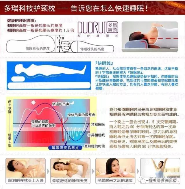 枕头因人而异!选择适合自己的枕头才最好的枕头!